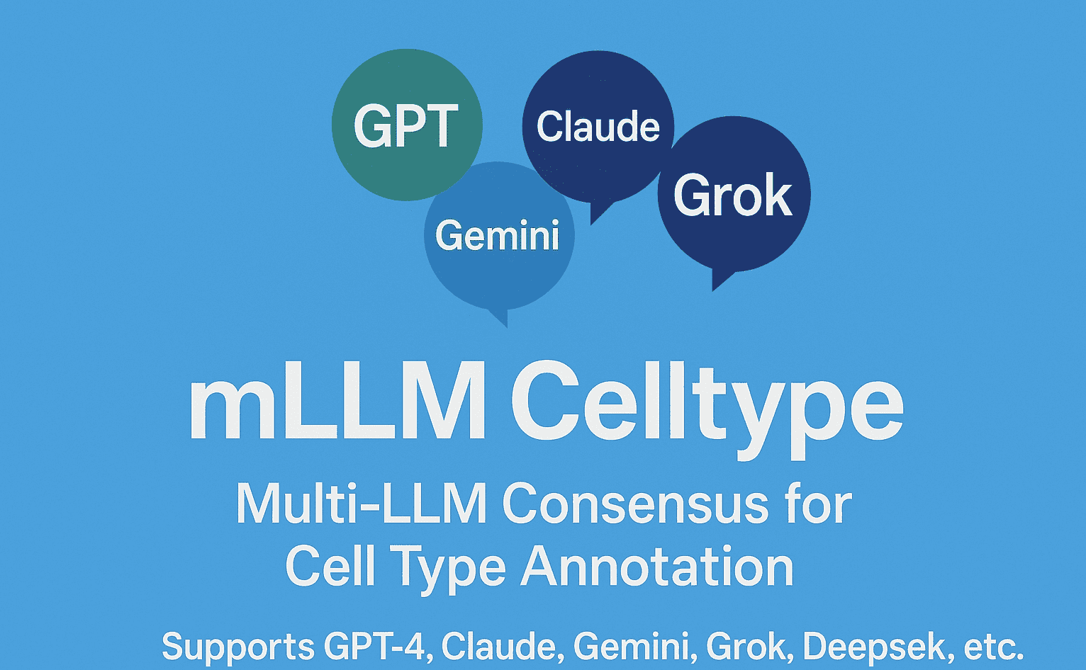 mLLMCelltype