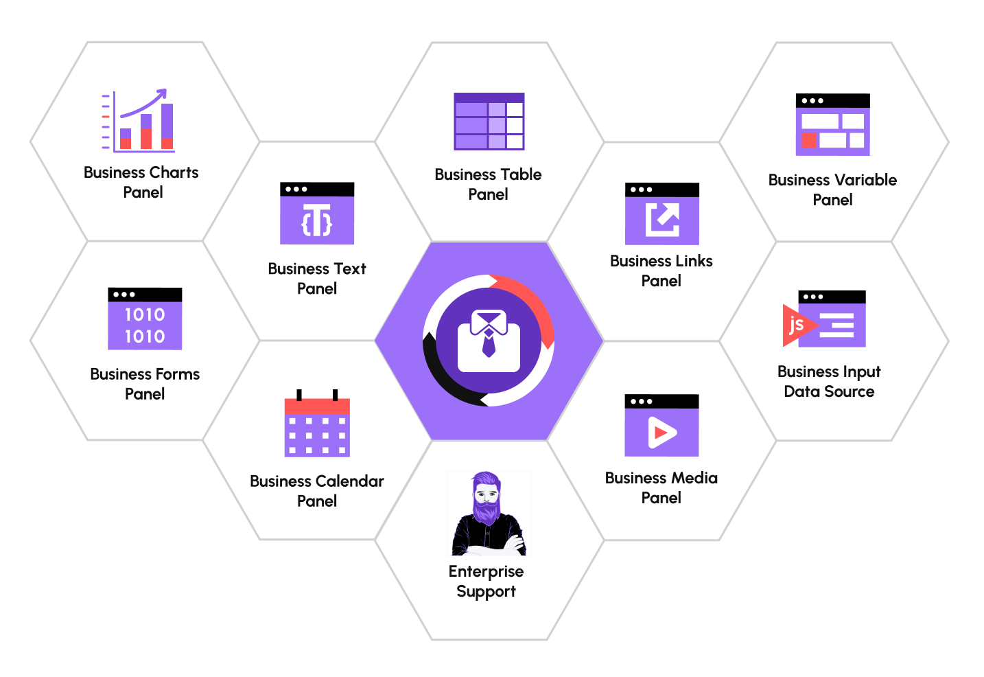 GitHub - VolkovLabs/business-links: The Business Links panel for ...