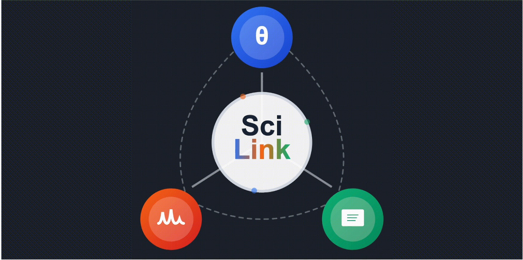 SciLink