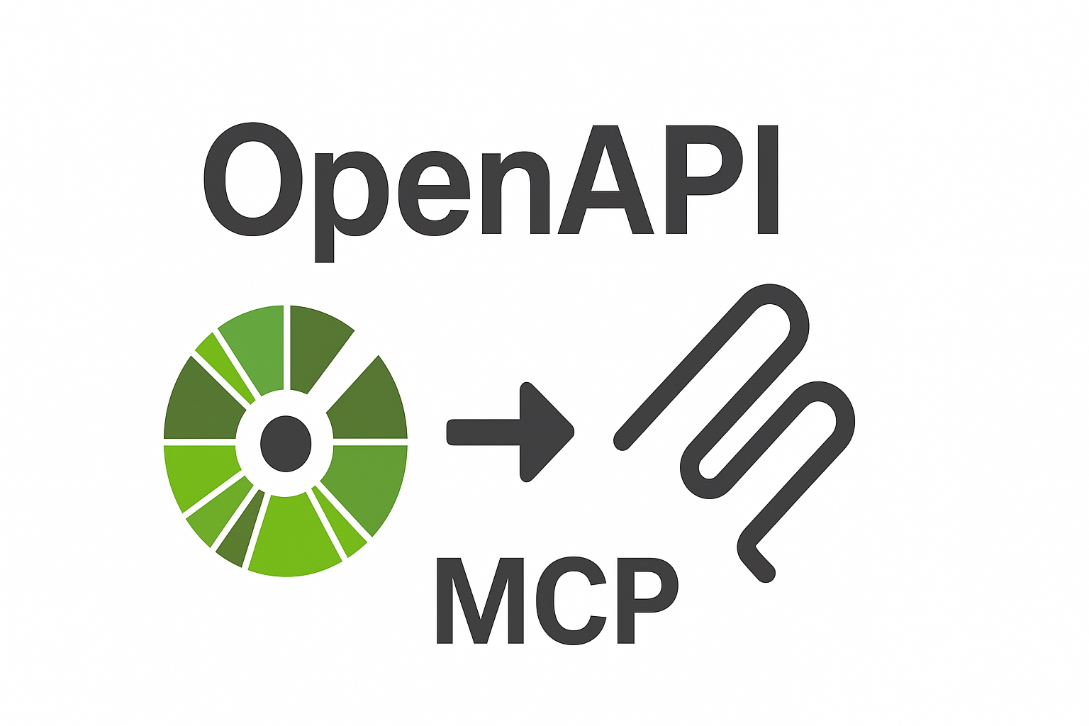 openapi-to-mcp