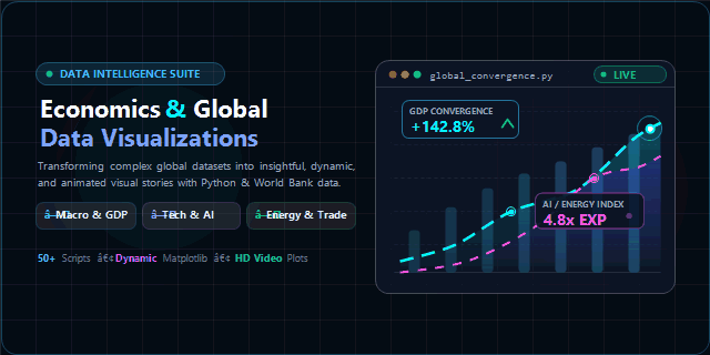 economics_plots