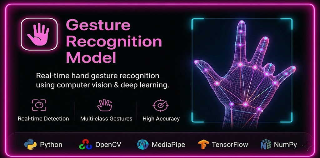Gesture-Recognition-Model-