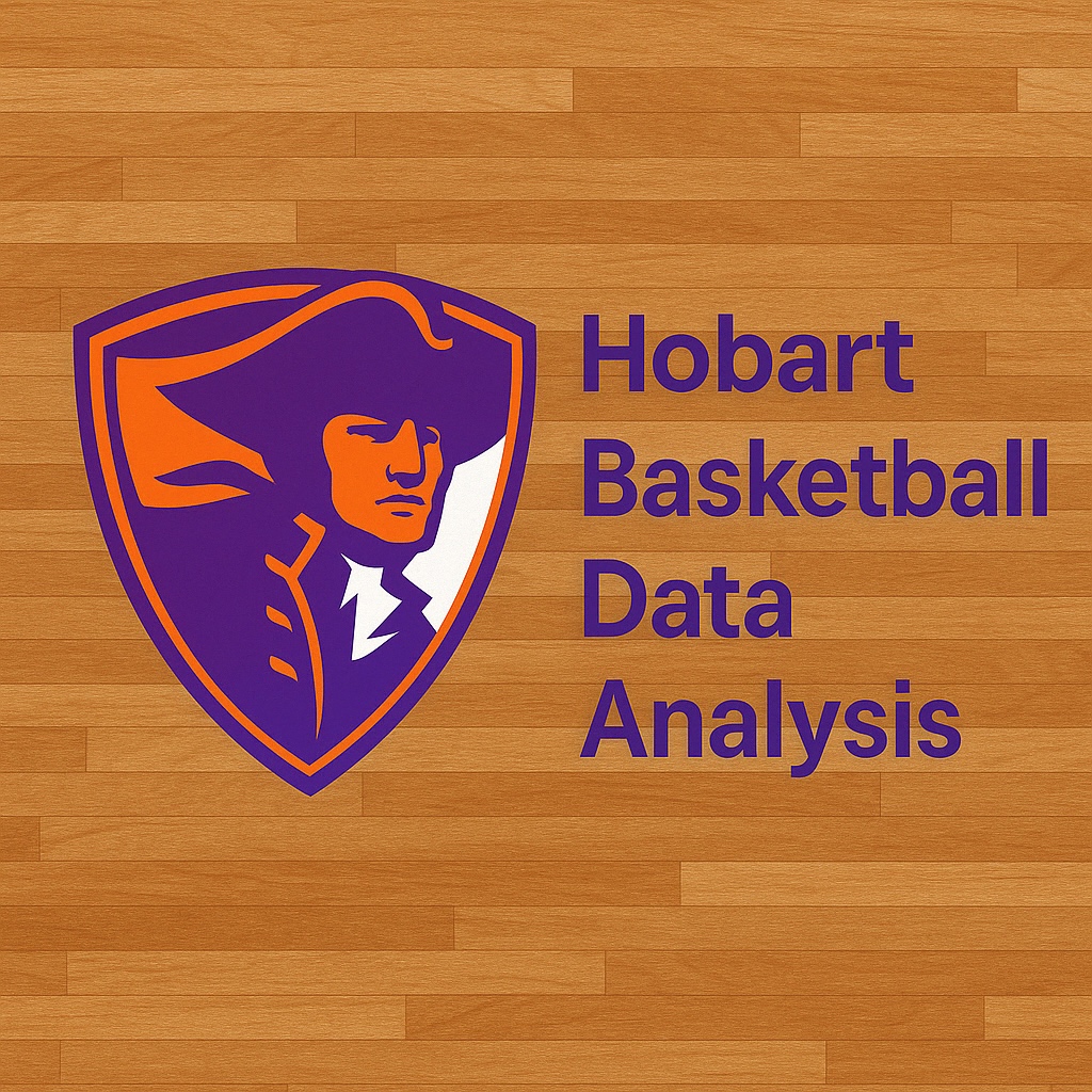 GitHub - benhorwitz04/Hobart_Basketball_Data_Analysis_Project
