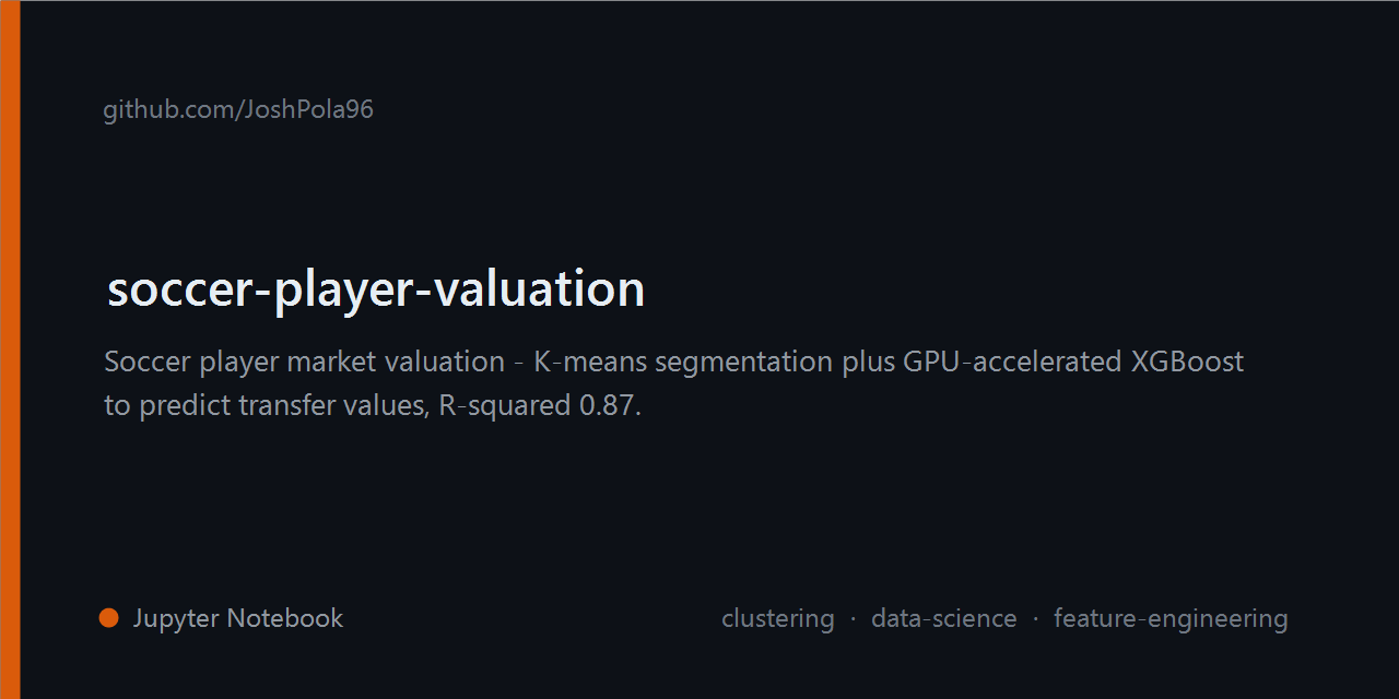 soccer-player-valuation