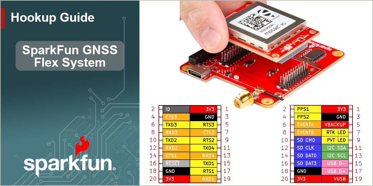 GitHub - sparkfun/SparkFun_GNSS_Flex_System: This is an ecosystem of ...
