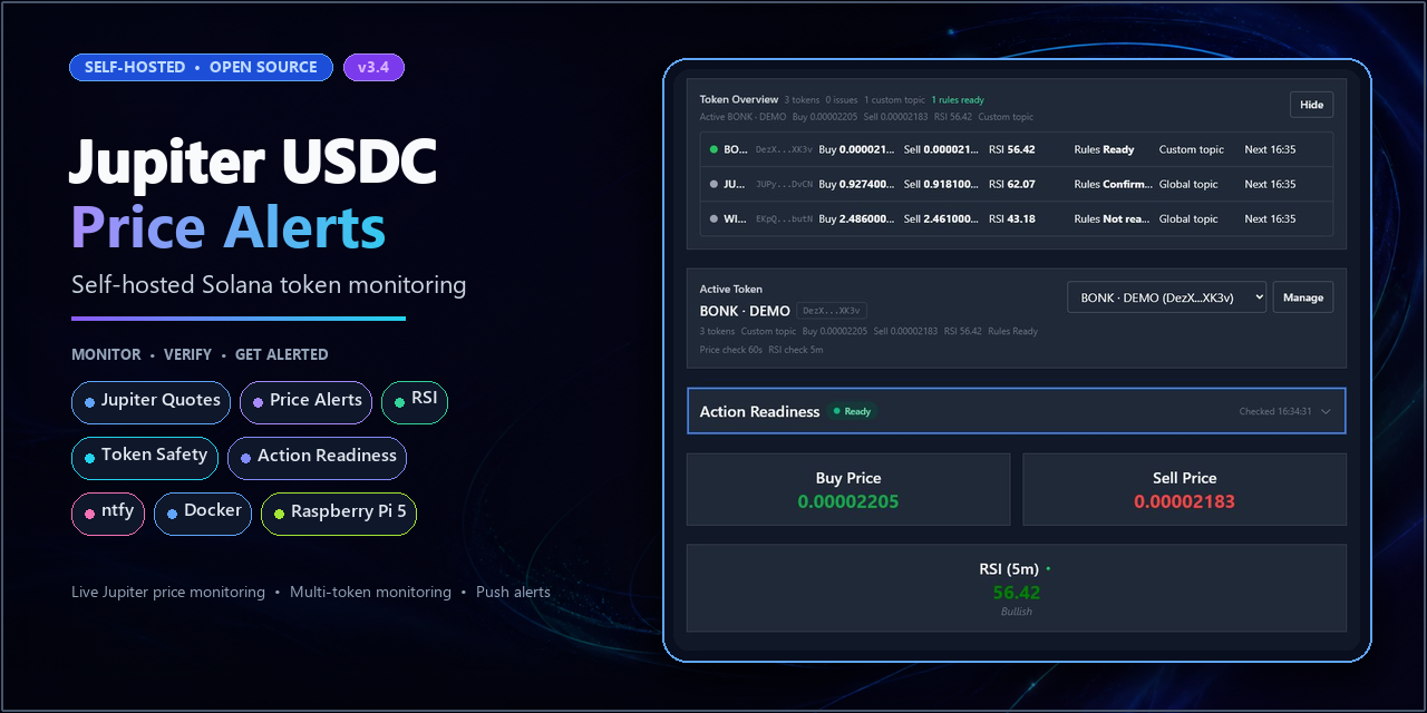 jupiter-usdc-price-alerts