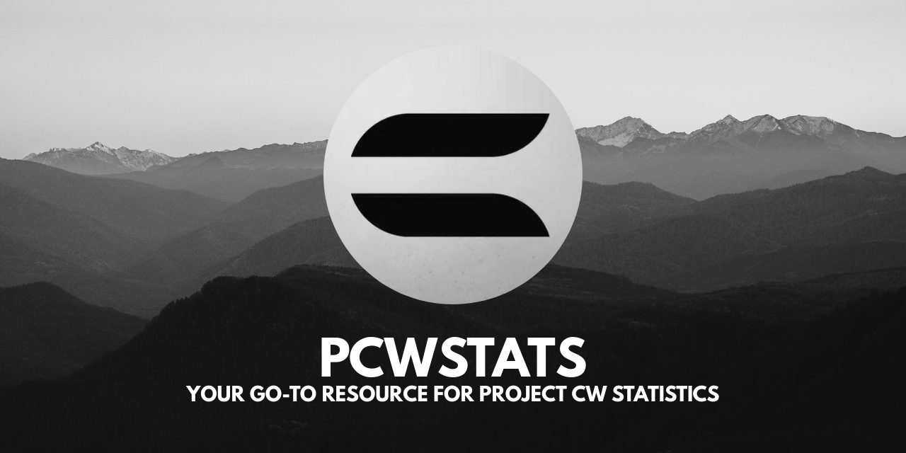 Website-Configs