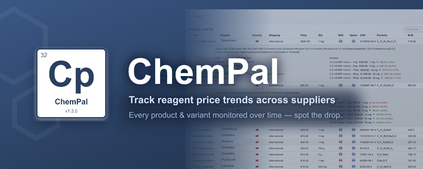 chem-pal
