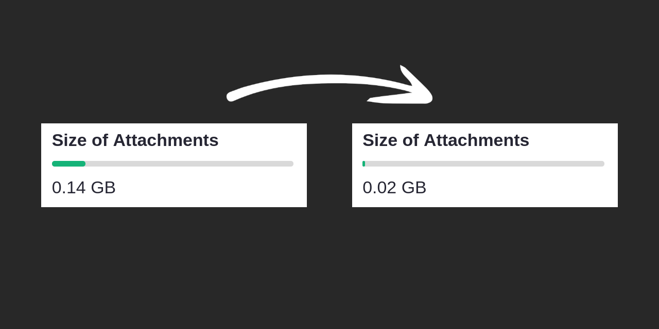 grist-image-optimizer