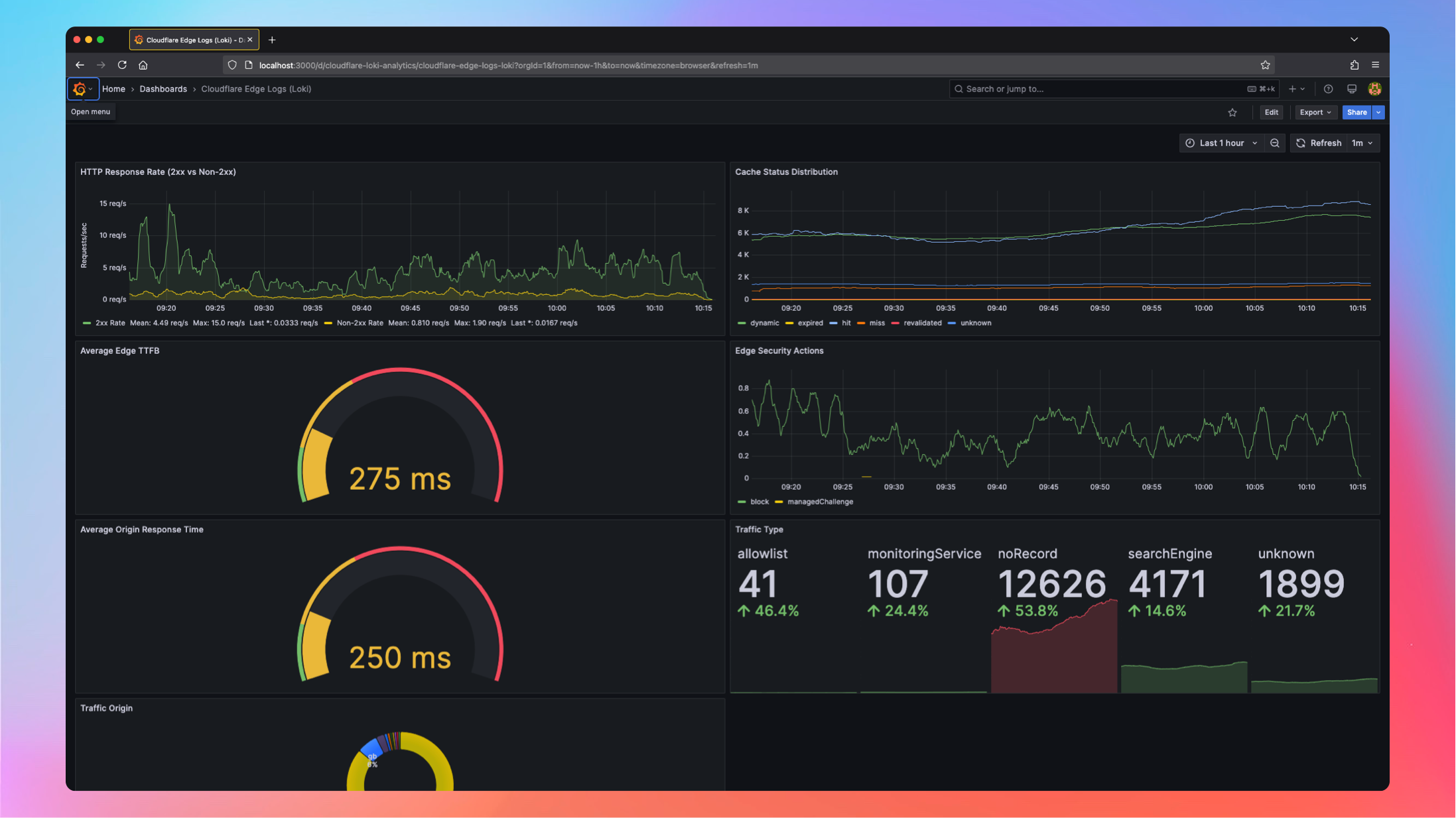 Opti.Edge.Logs.Grafana