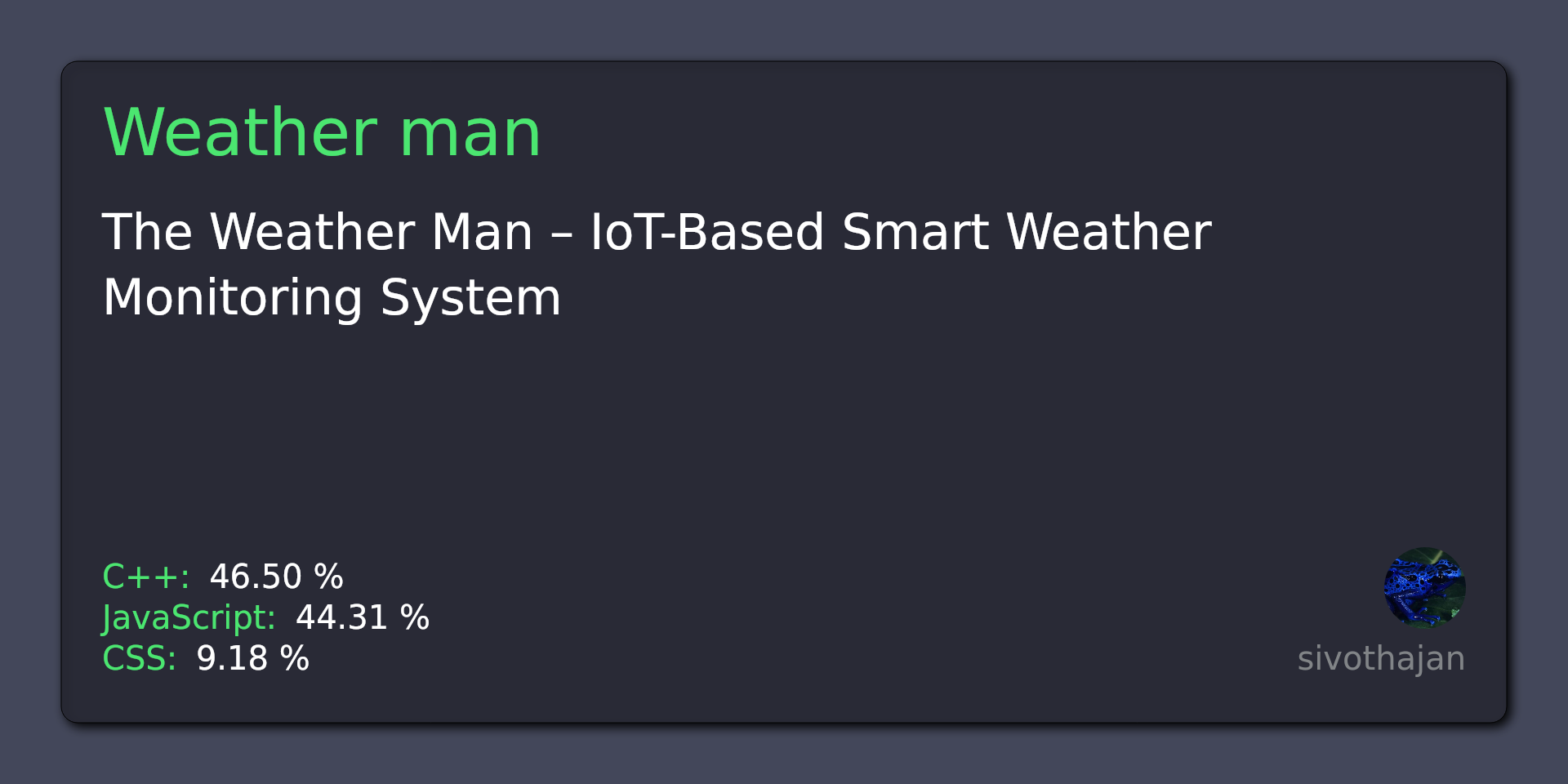GitHub - Sivothajan/weather-man: The Weather Man – IoT-Based Smart ...
