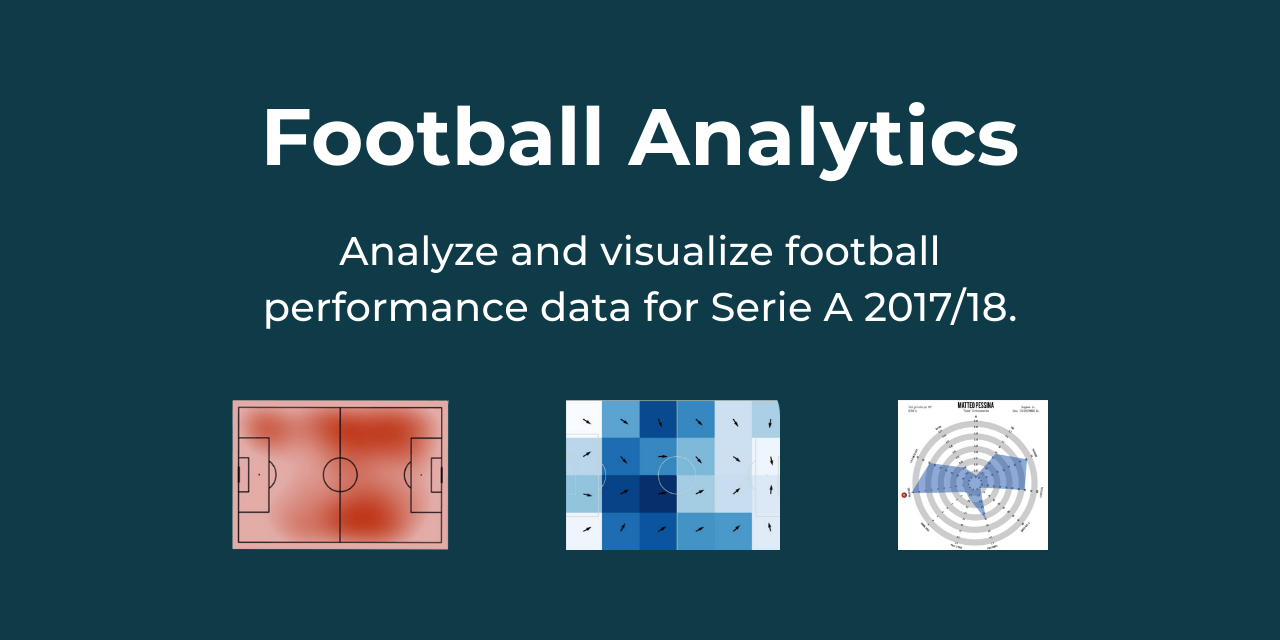 Football-Analytics