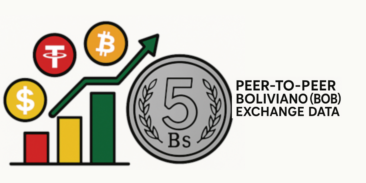 p2p-bob-exchange