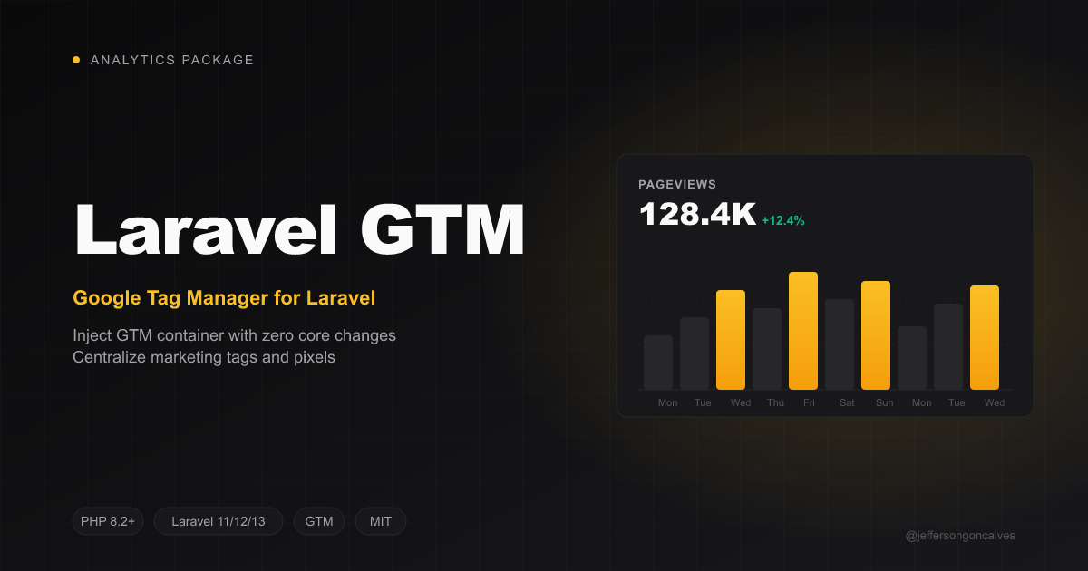 laravel-gtm