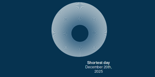 daylight-hours