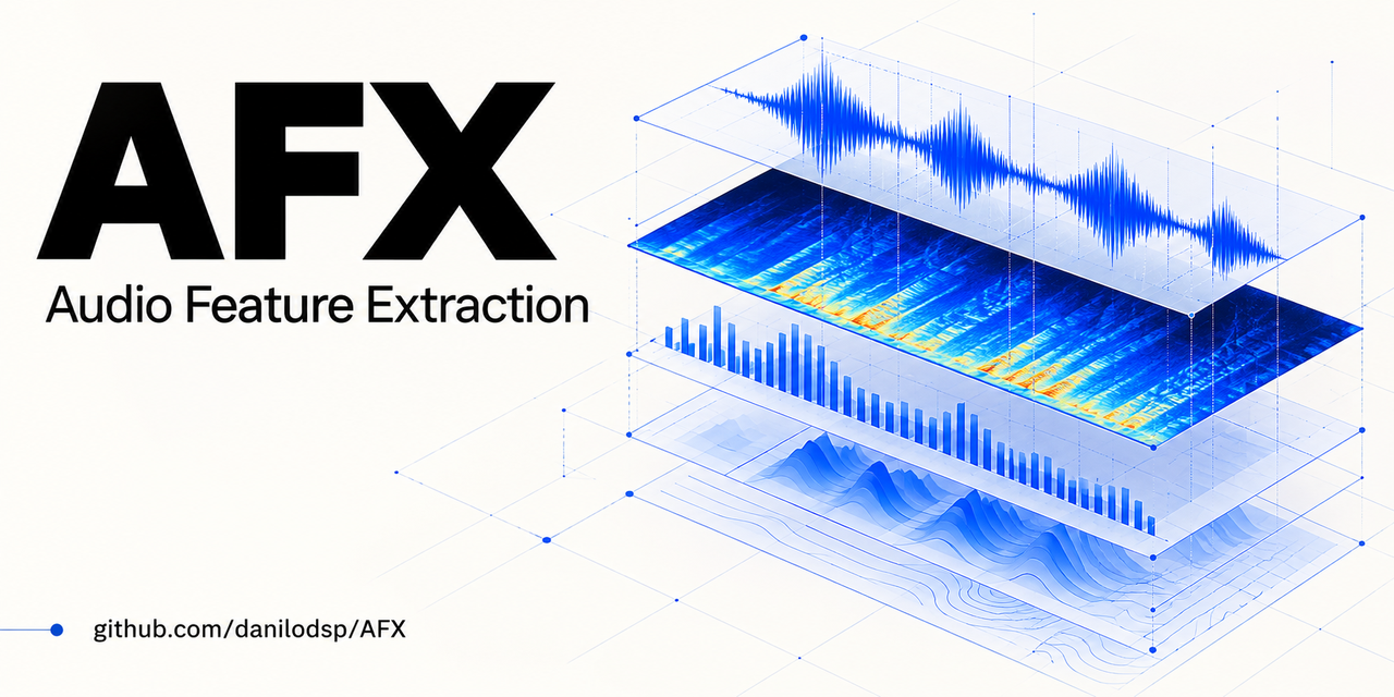 AFX