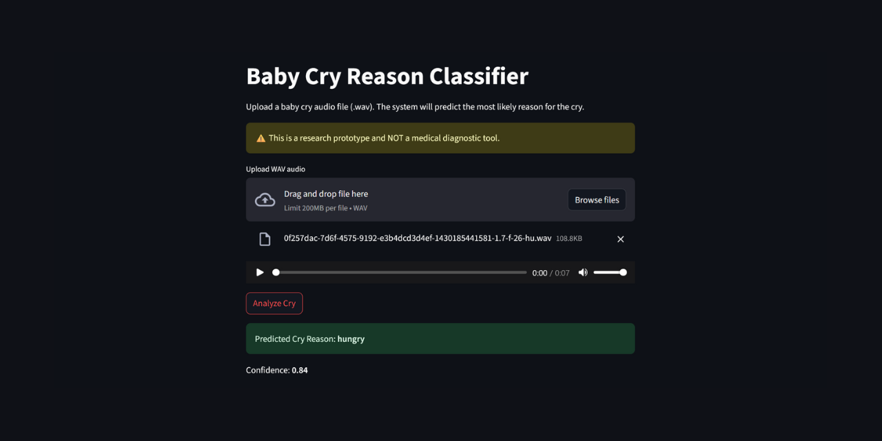 BabyCryAnalyser