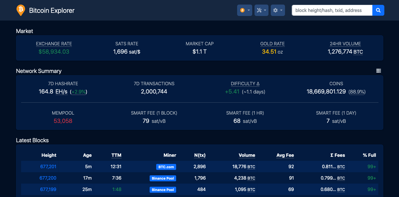 btc data base