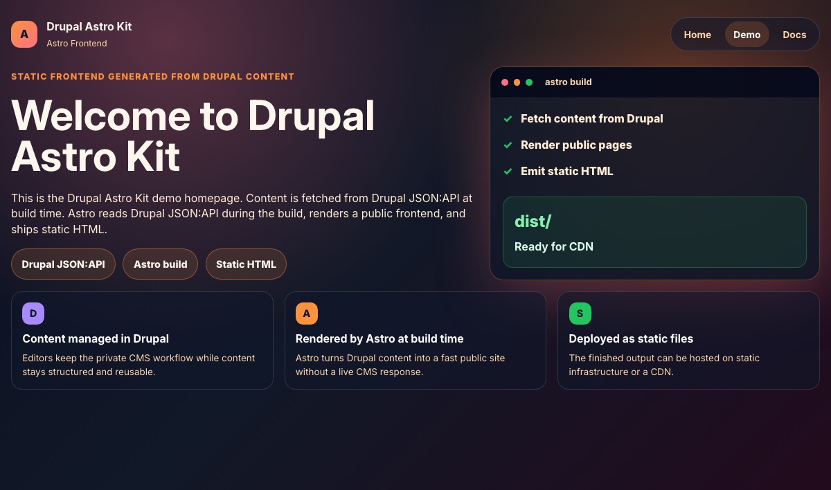 Drupal-Astro-Kit
