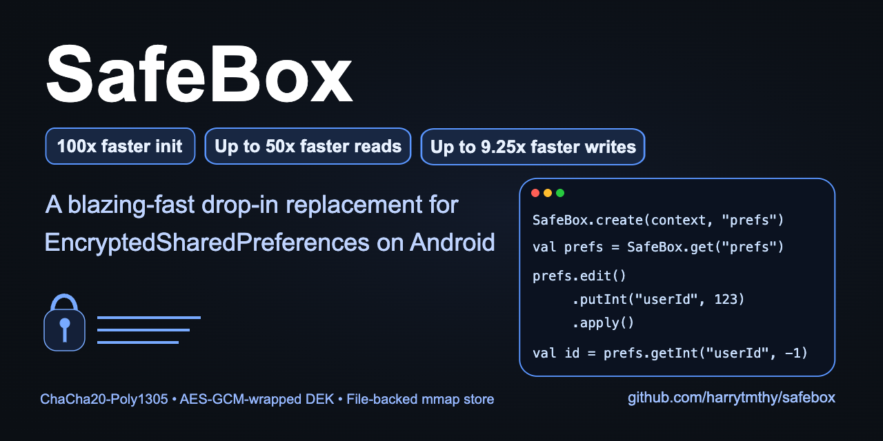 safebox