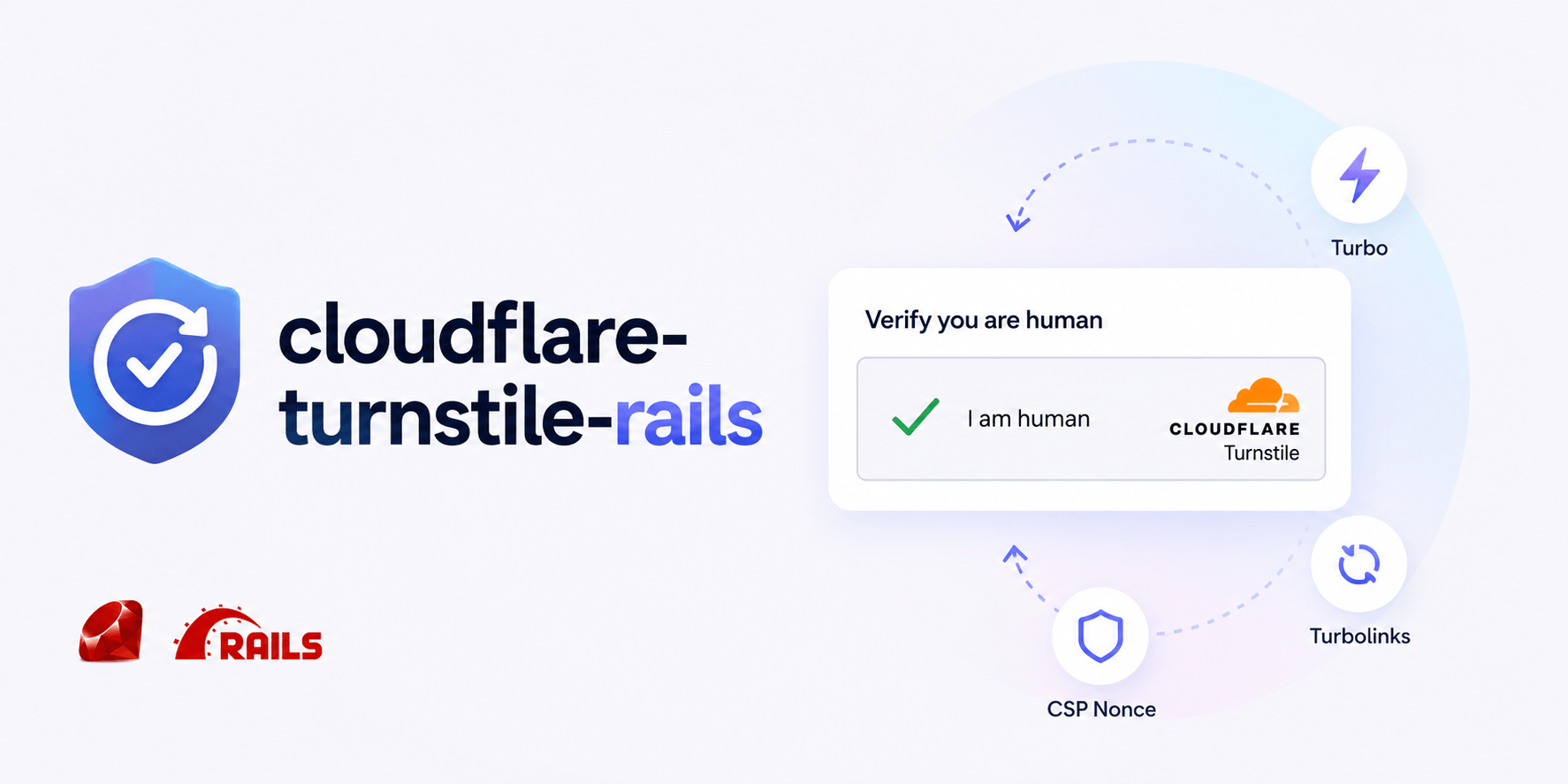 cloudflare-turnstile · GitHub Topics · GitHub