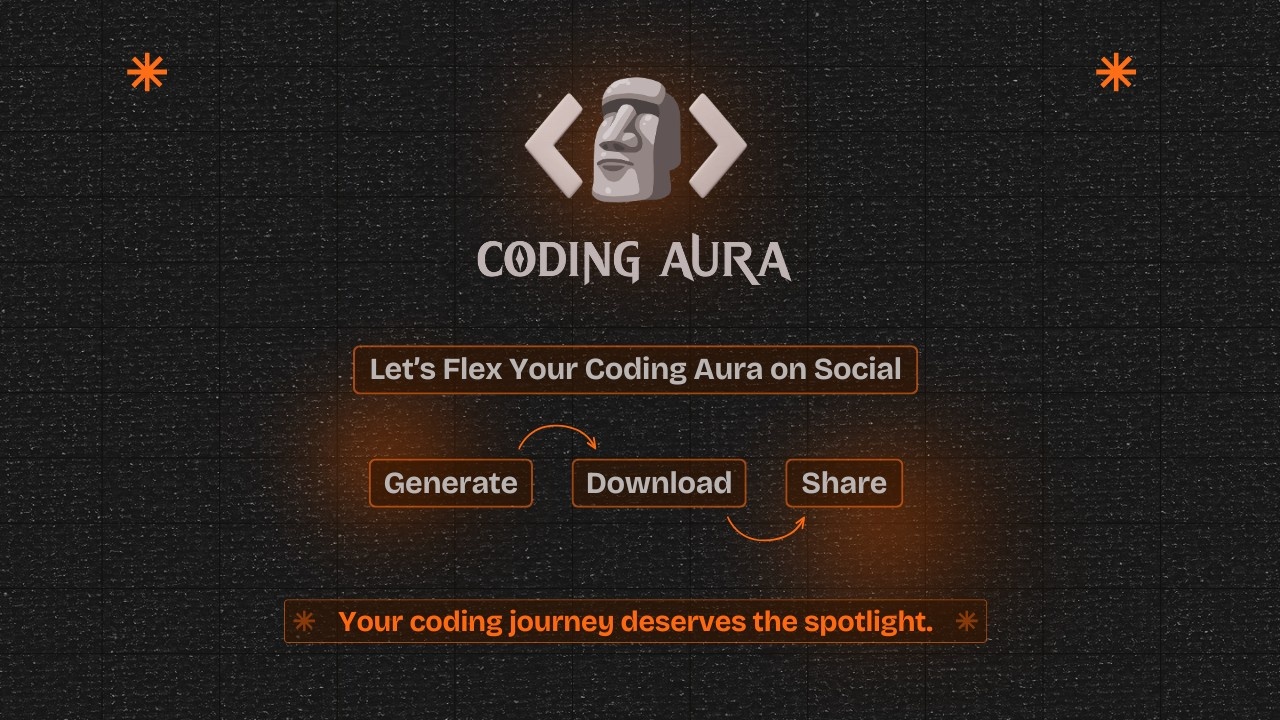 CodingAura