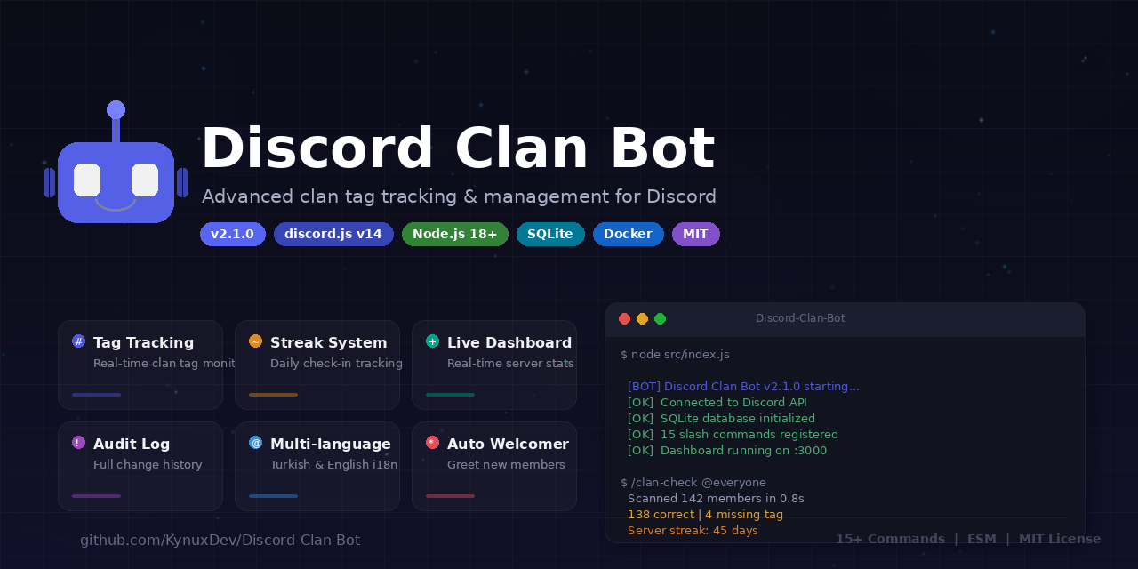Discord-Clan-Bot