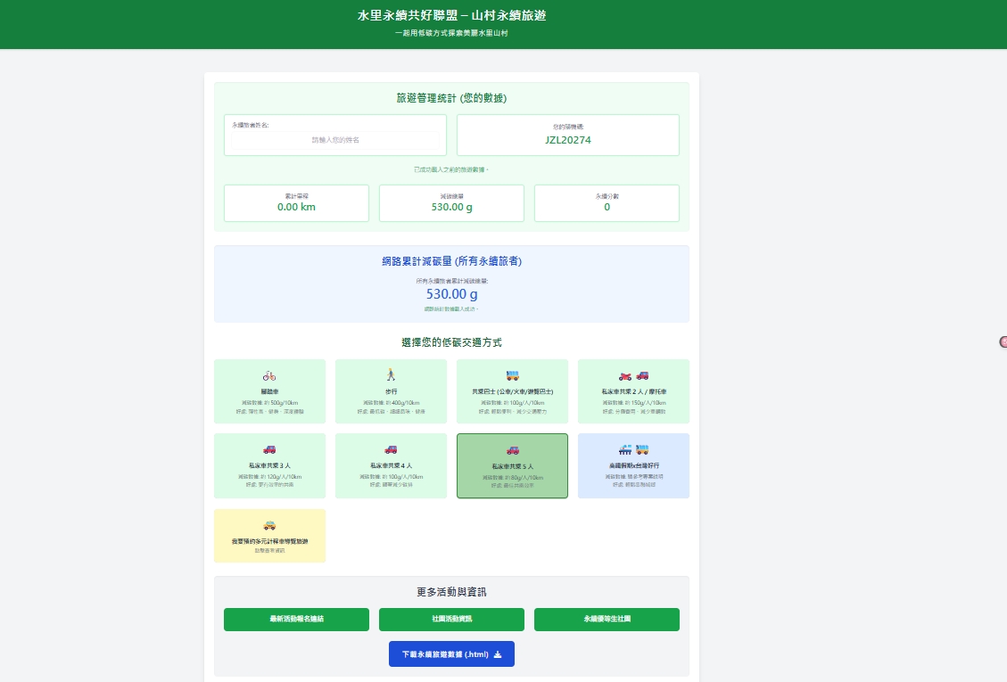 GitHub - farmcmd/Create: 水里永續共好聯盟 · GitHub