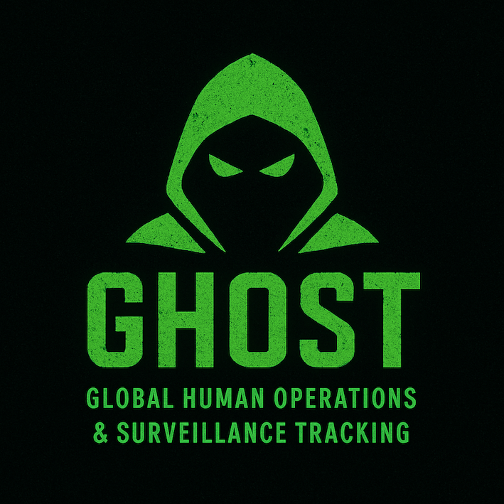 GHOST-osint-crm
