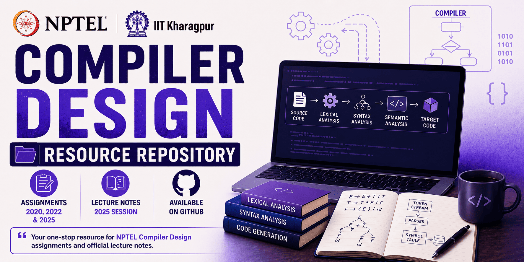 Compiler-Design_NPTEL-2025