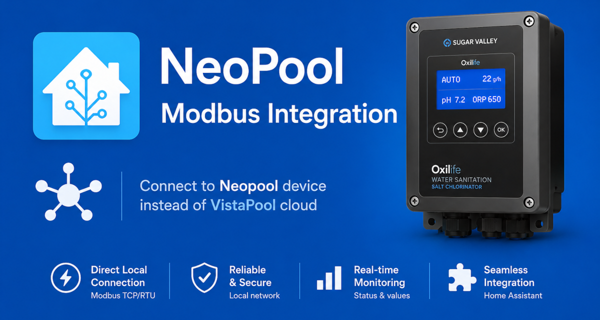 homeassistant-neopool-modbus