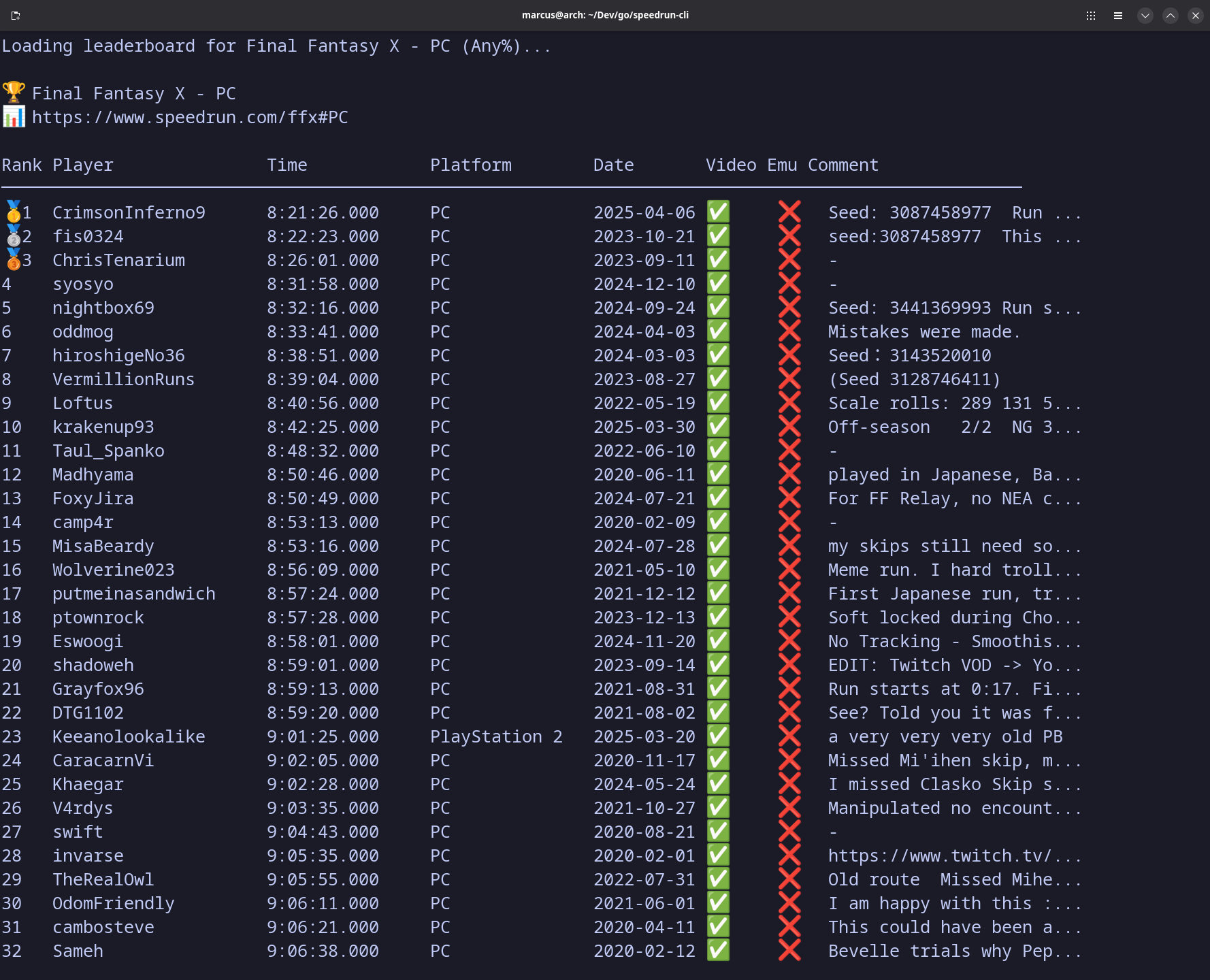 GitHub - guitaripod/speedrun-cli: CLI client for speedrun.com