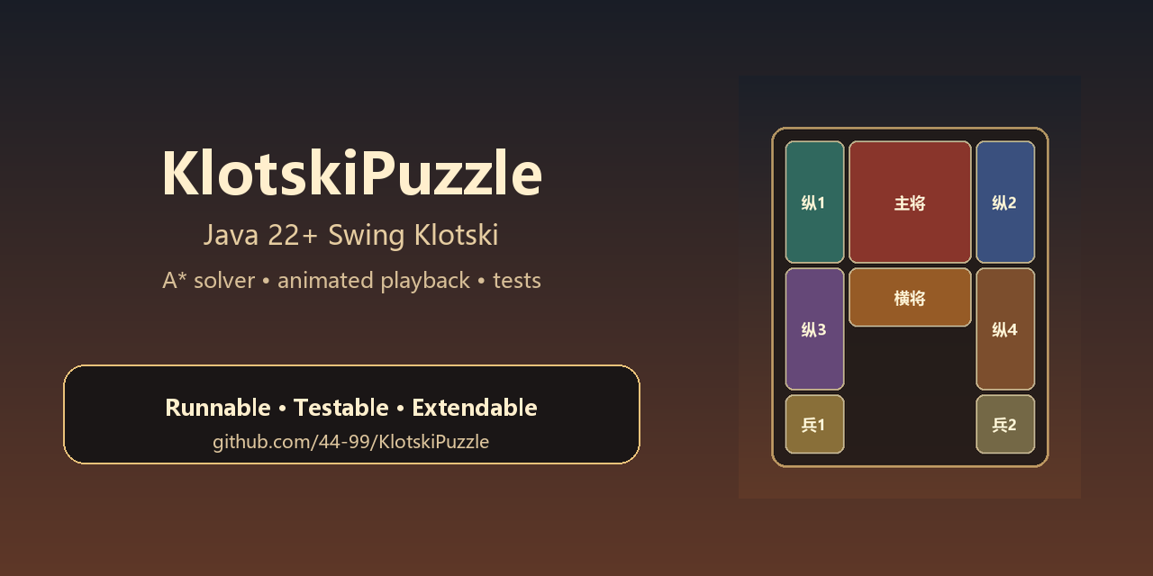 KlotskiPuzzle