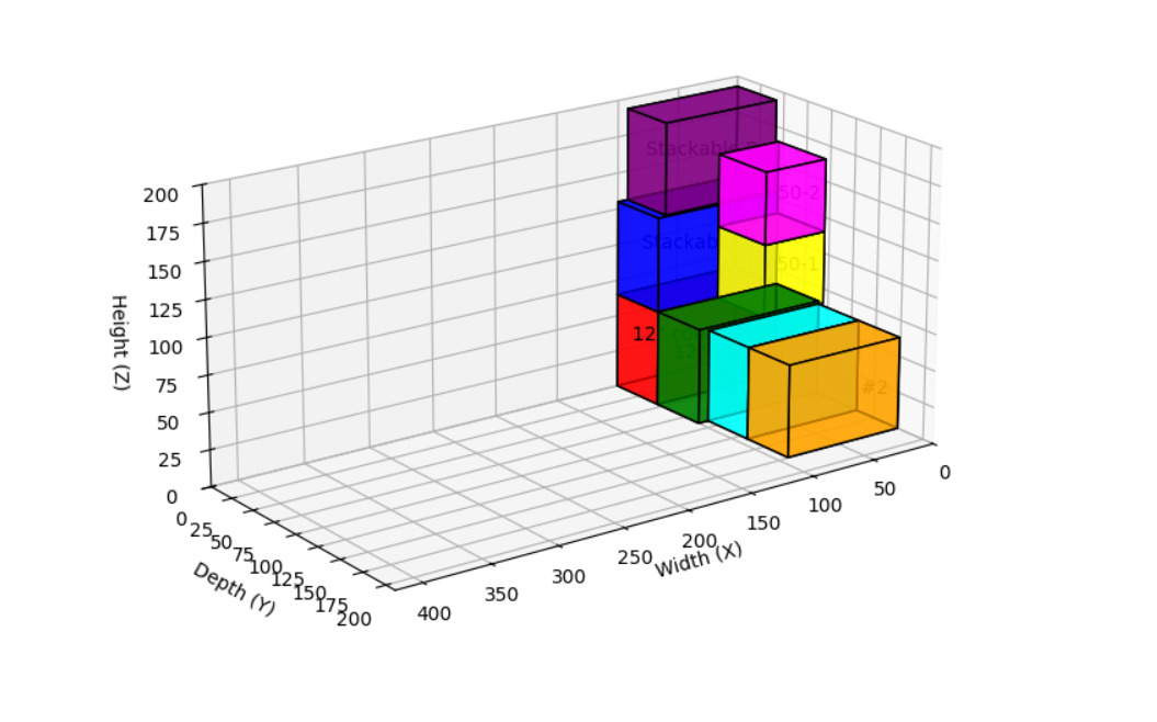 GitHub - EncryptEx/truckorder · GitHub