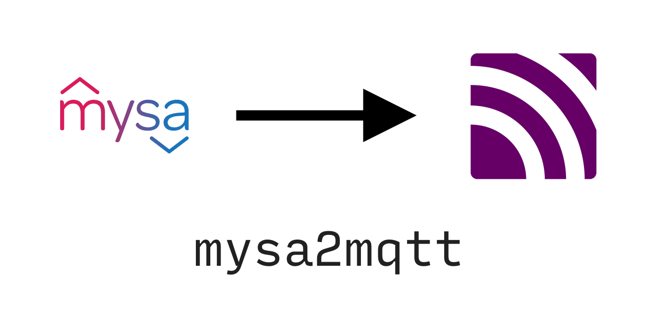 mysa2mqtt