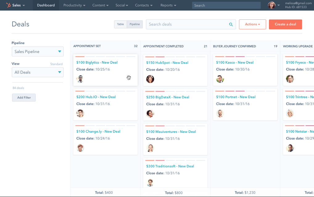 Hubspot-Crm-FIX
