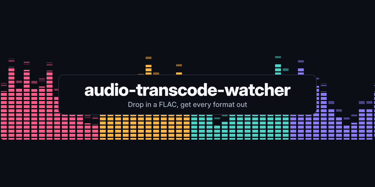 audio-transcode-watcher
