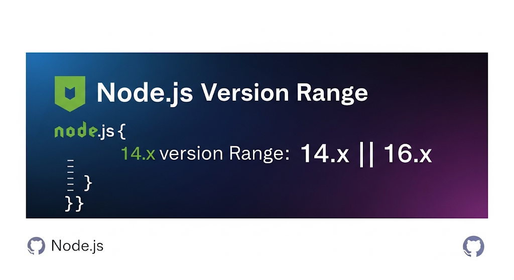 nodeman-cli