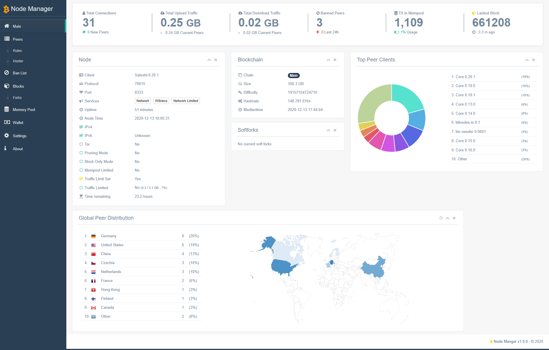 bitcoin armory github