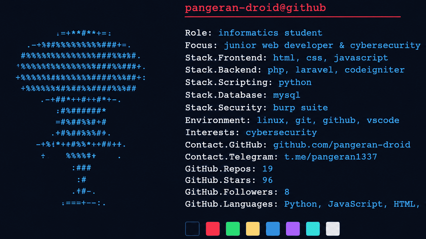 pangeran-droid