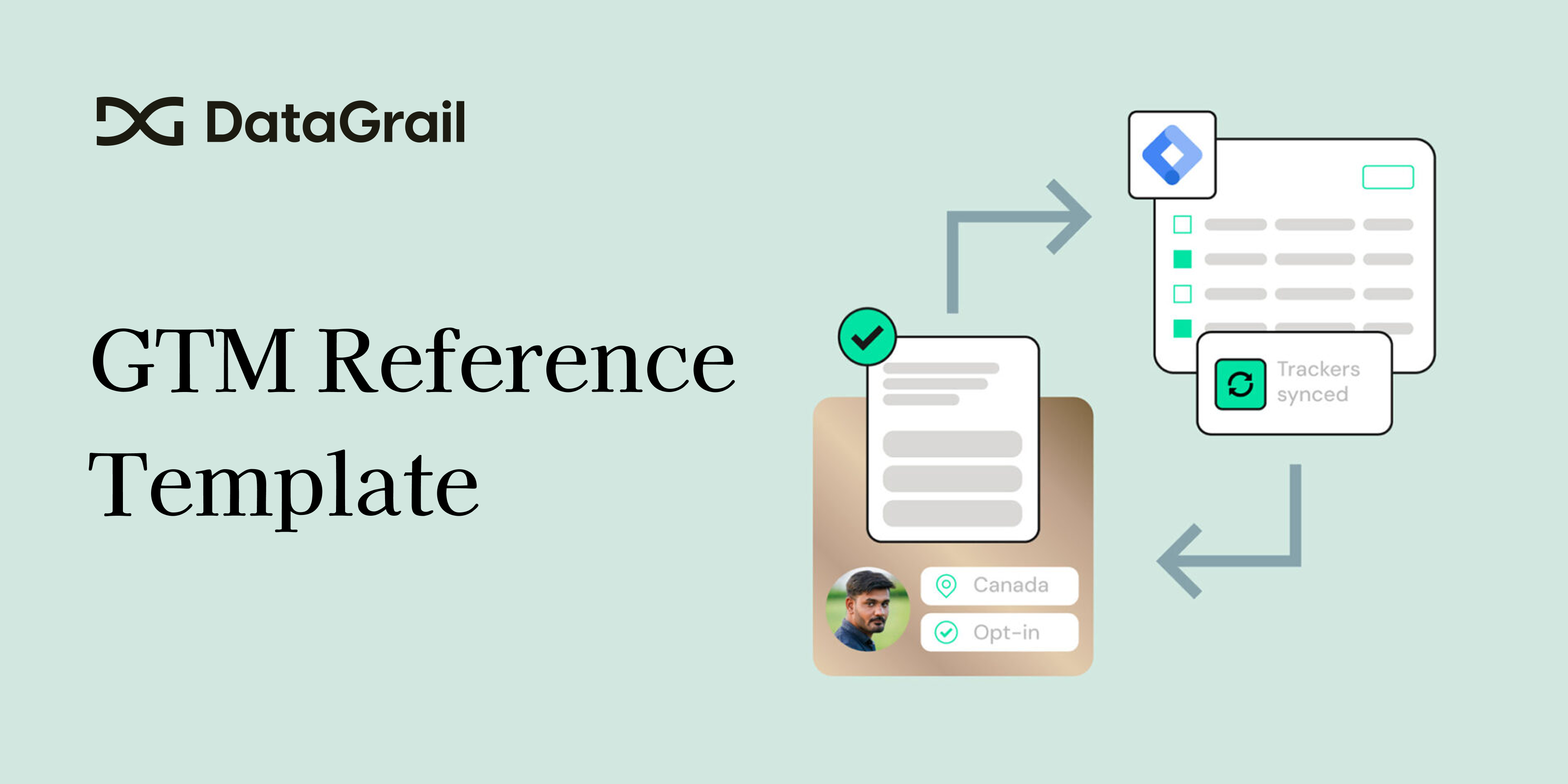 GitHub - datagrail/consent-gtm-reference-template: DataGrail Consent ...