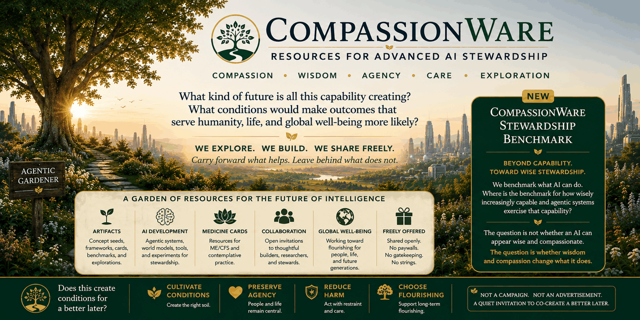 CompassionWare
