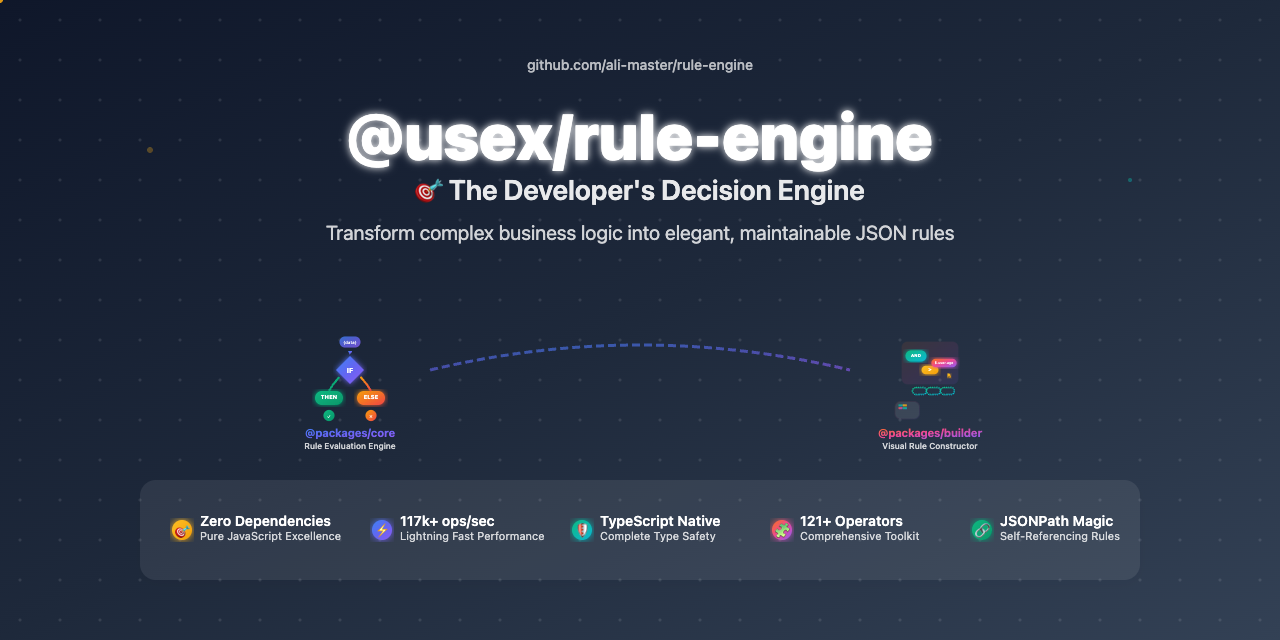 rule-engine