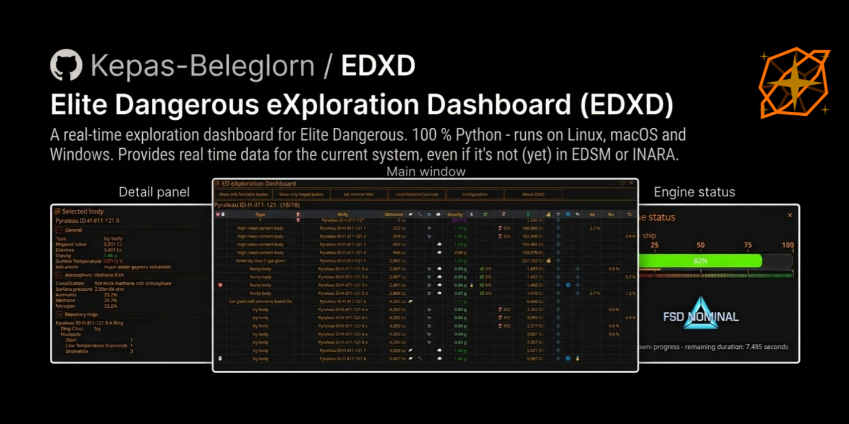 EDXD