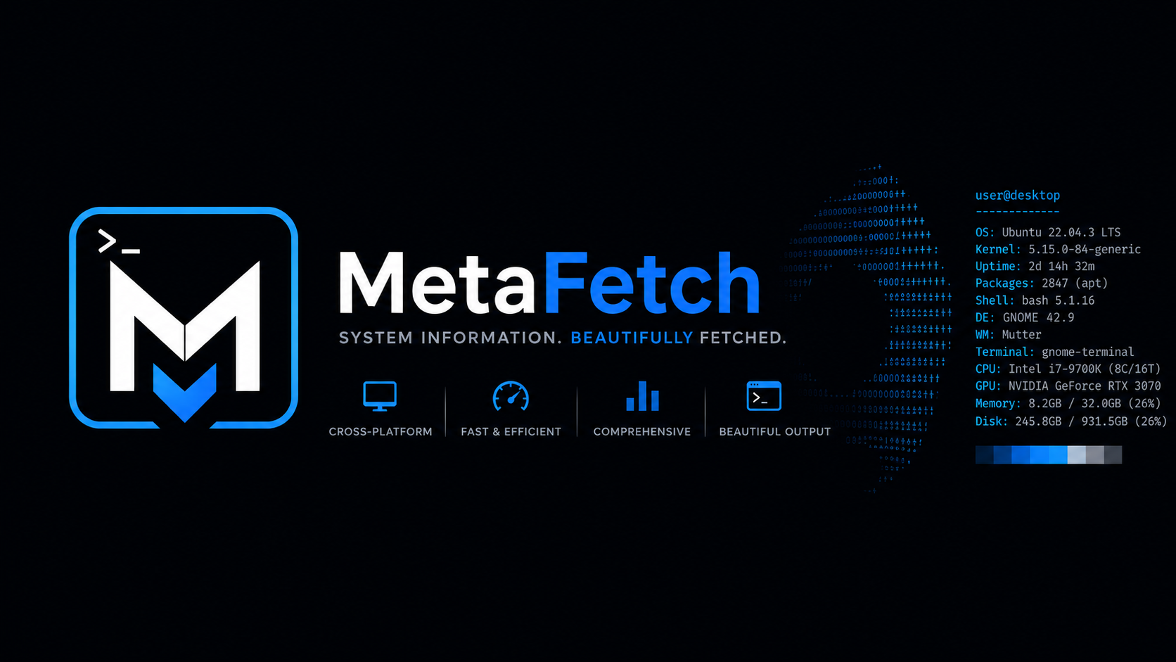 GitHub - volksgeistt/metafetch: something similar to neofetch. · GitHub