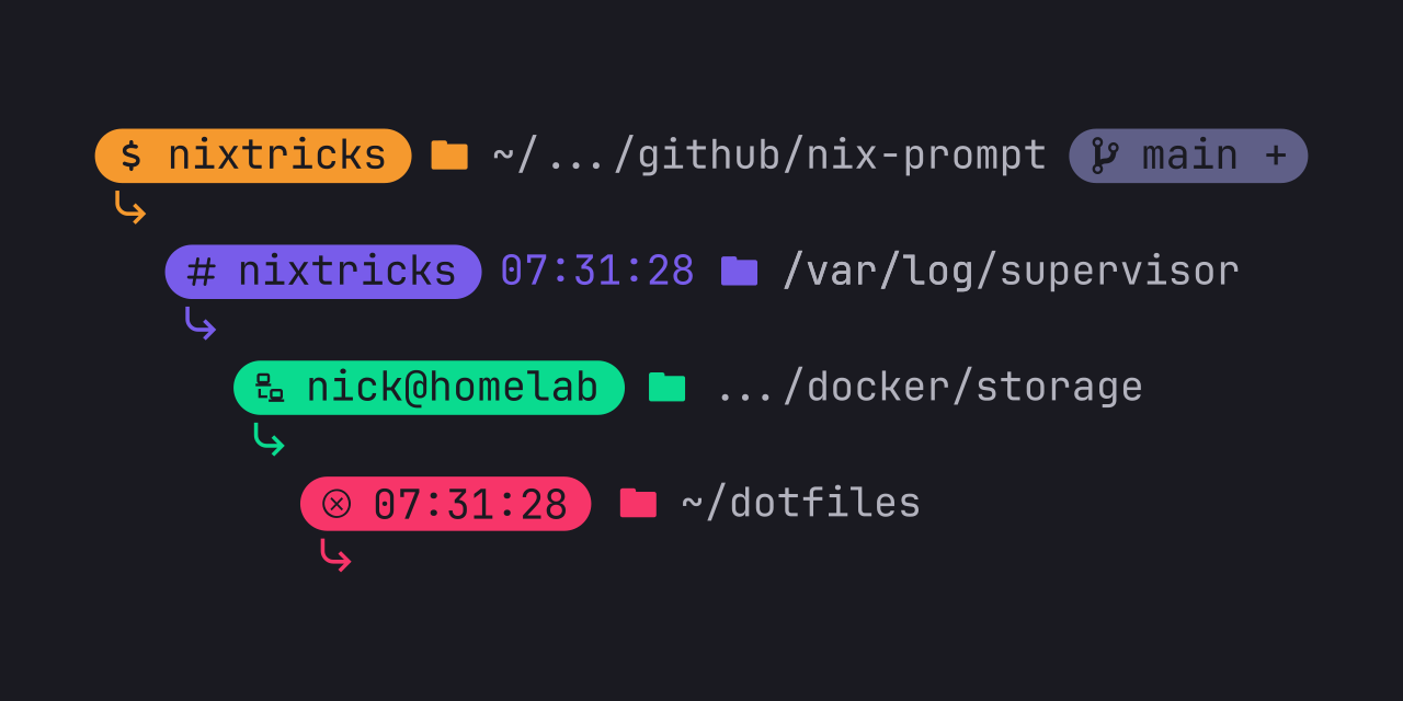 GitHub - nix-tricks/nix-prompt: A clean, modular Bash prompt with just ...