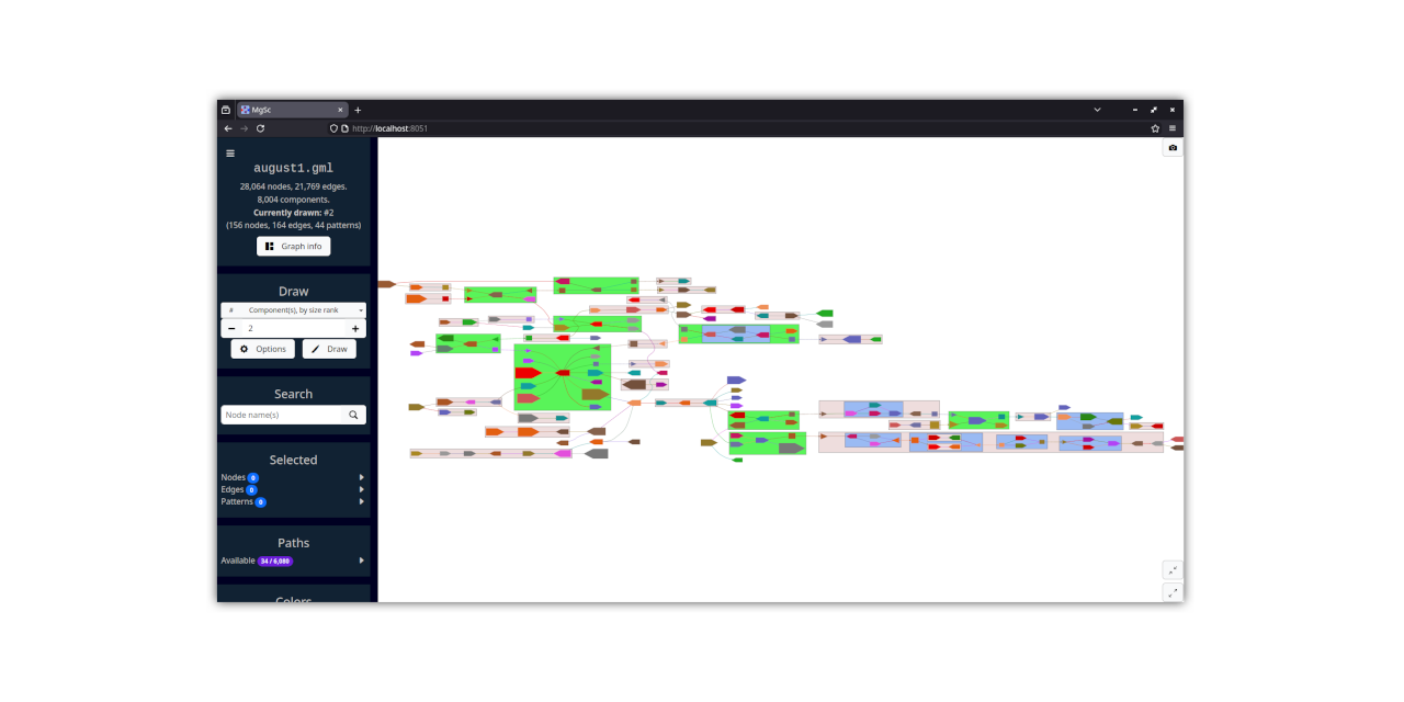MetagenomeScope