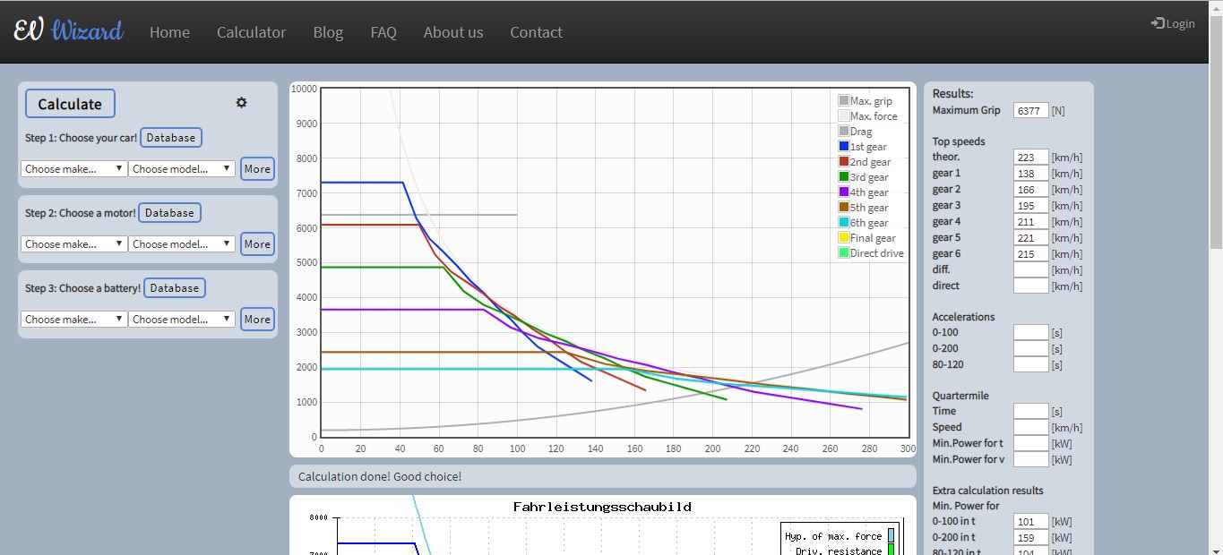 GitHub - vincenzodomina/evwizard: Web application to calculate the ...